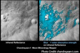 India’s Chandrayaan helps NASA detect water on Moon