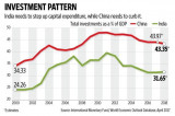 China and India both face problems with investment, but very different ones